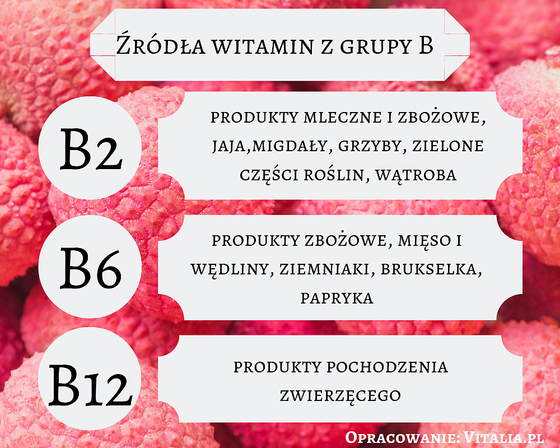 Bolesne Miesiączki Pms Zobacz Rady Dietetyka Vitalia 8658